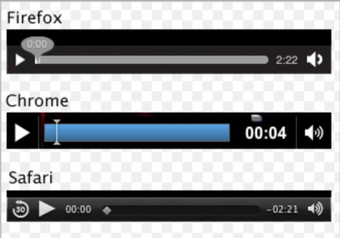 HTML5 Video // Completely Hide Controls | 嘻嘻IT