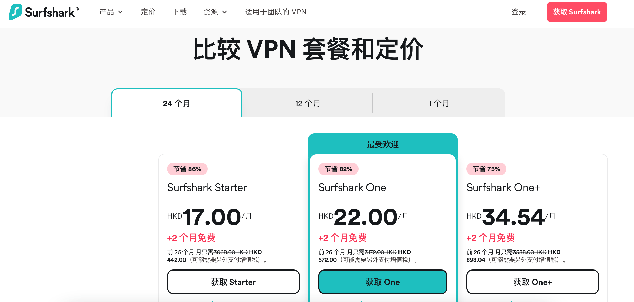 Surfshark VPN价格